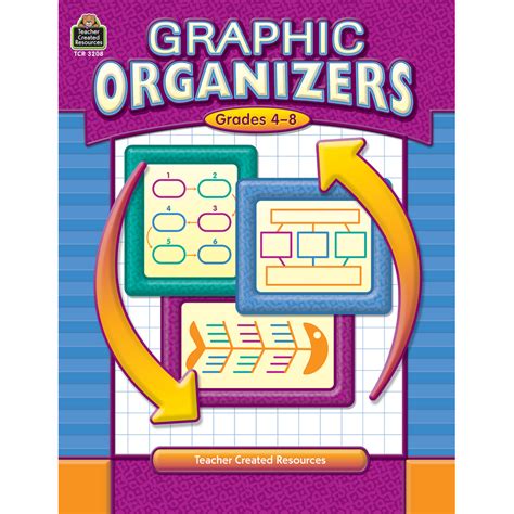 Graphic Organizers, Grades 4-8 - TCR3208 | Teacher Created Resources