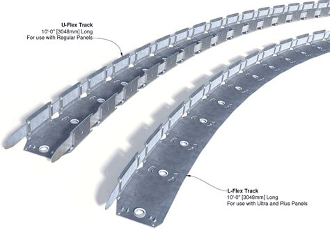 Insulated Concrete Forms: Metal Tracks and Top Ties