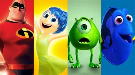 Watch: 4 Things Pixar Always Does to Create Memorable Characters | Pixar, Memorizzazione, Animazione