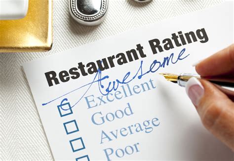 The Potent Online Review Management Formula for Restaurants