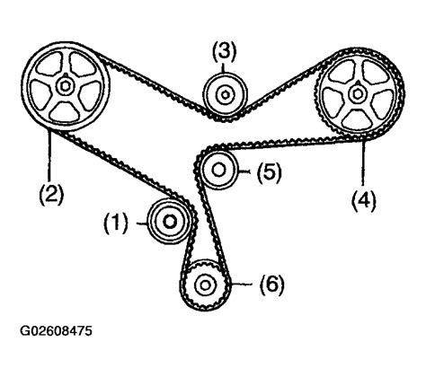 2004 Toyota Sienna Serpentine Belt Routing and Timing Belt Diagrams