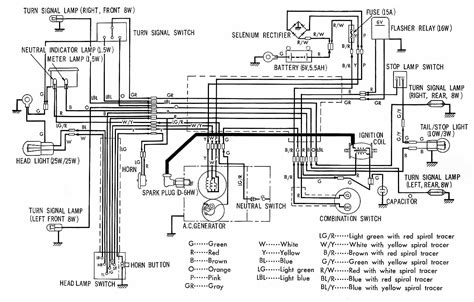 [25+] Honda C70 Wiring Diagram Pdf, Wiring Diagram Honda Cb 100