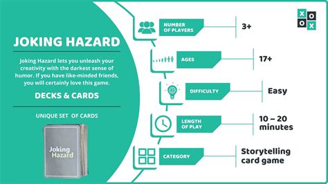 Joking Hazard: Rules and How to Play | Group Games 101