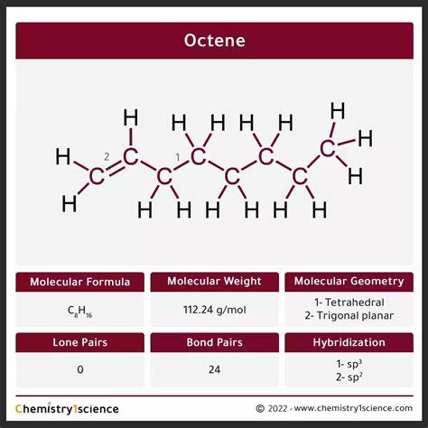 Octene Structural Formula