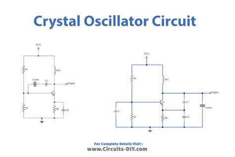 Design Crystal Oscillator Circuit