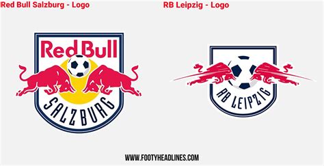 FC Red Bull Salzburg vs RB Leipzig - Logos, Kits, Names, Stadiums ...