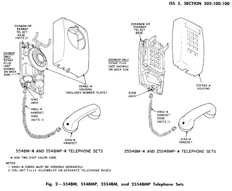 What Are The Parts Of A Landline Phone Called | Reviewmotors.co