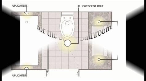 25 Perfect Bathroom Recessed Lighting Placement - Home, Family, Style ...