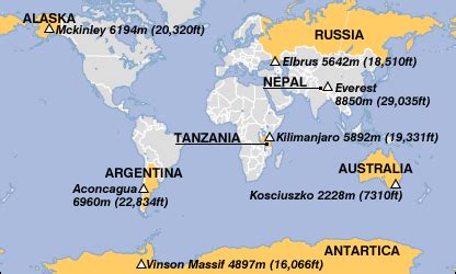 BBC NEWS | UK | Seven summits record breaker home