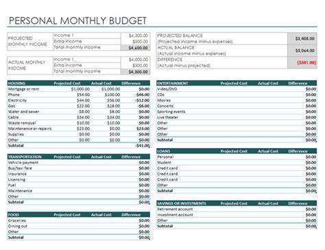 Microsoft office personal budget - reliefbetta