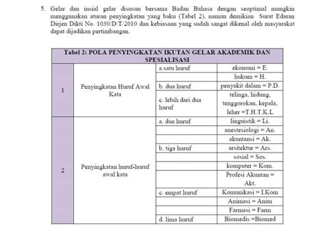 Contoh Biodata Singkat Penulisan Gelar Sarjana Akuntansi - IMAGESEE