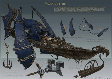 ArtStation - Barco Valkyre, Yaroslav Baryshev | Steampunk airship, Fantasy concept art ...