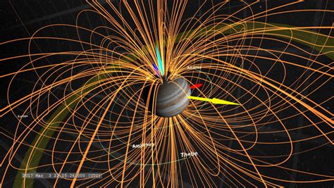 Jupiter’s Magnetosphere Visualized by NASA - Space Showcase