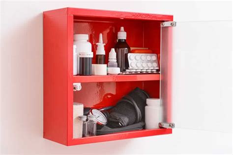 How to Spruce Up and Organise Your Medicine Cabinet - Simply Mumma