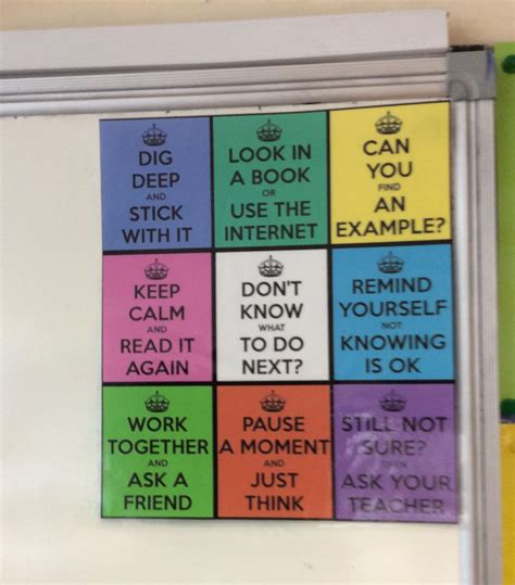 My Favourite Resources: Classroom displays | ideasfortheclassroom