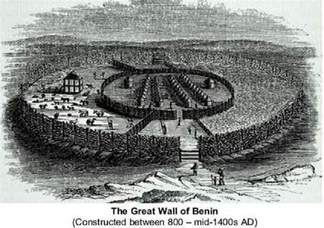 The Great Walls of Benin - Centroid PM