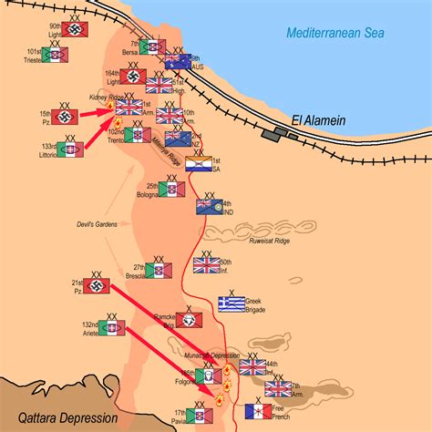 THIRDxREICH: Pertempuran El-Alamein (1942)