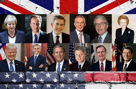 Presidents and Prime Ministers - who were the greatest communicators?