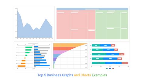 Top 5 Business Graphs and Charts Examples