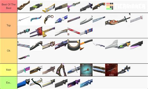 Valorant Knife Skins Tier List (Community Rankings) - TierMaker