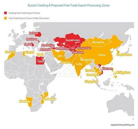 Russia Looking At Setting Up Free Trade Zones In Israel, India, Iran ...