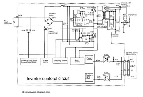 Panasonic Microwave Oven Inverter HV Power Supply | Digital Free Elec ...