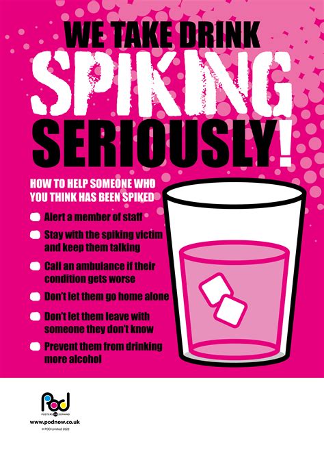 We take drink spiking seriously! How to help | POD | Posters On Demand