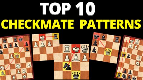 Top 10 Checkmate Patterns - Remote Chess Academy