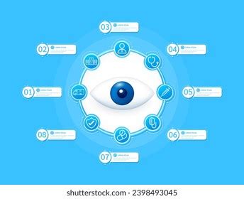 Eye Health Care Infographic Presentation Timeline Stock Vector (Royalty ...