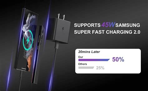 Amazon.com: 45W USB C Samsung Charger - Super Fast Type C Charging for ...