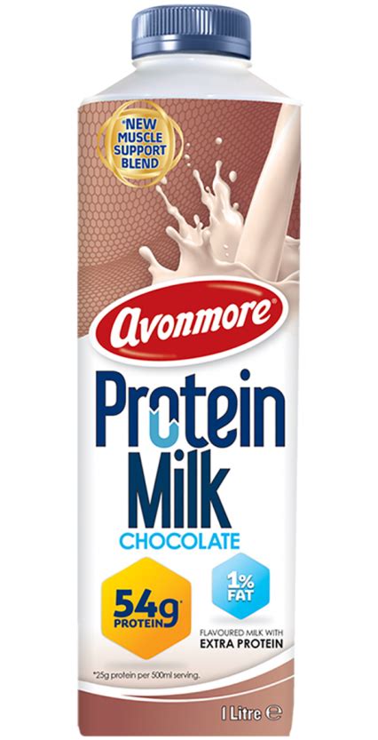 Protein Milk | Avonmore