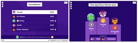 How to use game characters – Kahoot! Help & Resource Center