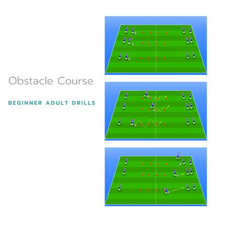 Beginner Soccer Drills for Adults - Soccer Mastermind