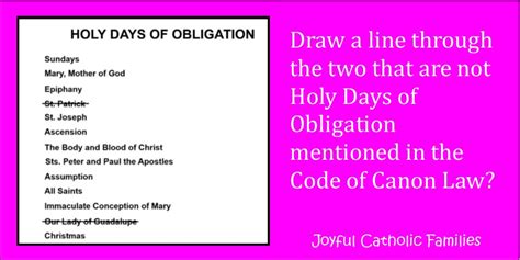 What are the Holy Days of Obligation?