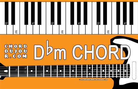 Chord du Jour: Dictionary: Dbm Chord