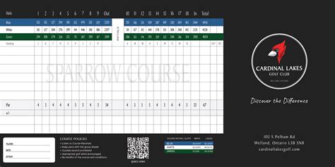 Scorecard - Cardinal Lakes Golf Club