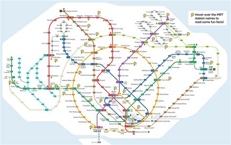 MRT Cross Island Line CRL – Here-There-Everywhere – This-That-Everything