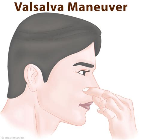 Valsalva Maneuver Definition, Purpose, Uses, Effects, Dangers - eHealthStar