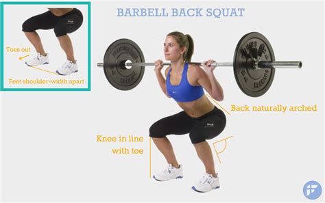 Barbell squats - Expert tips on how to fix your squat form. #squats More Step Workout, Squat ...