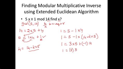 Modular Multiplicative Inverse - Cryptography - Cyber Security - CSE4003 - YouTube