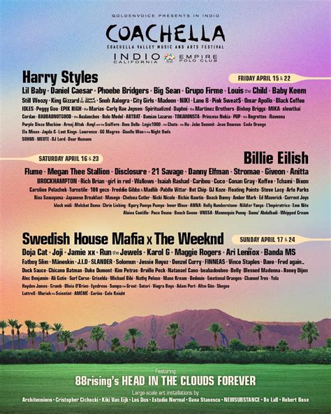 SHM AND The Weeknd now headlining Coachella since Ye’s withdrawal. : r/aclfestival