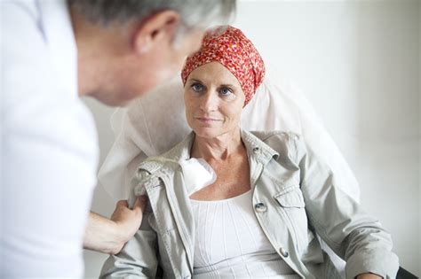 Naturopathic Cancer Care – Cancer Treatment