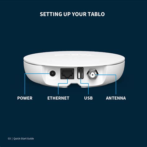 4th Generation Tablo Quick Start Guide – Tablo