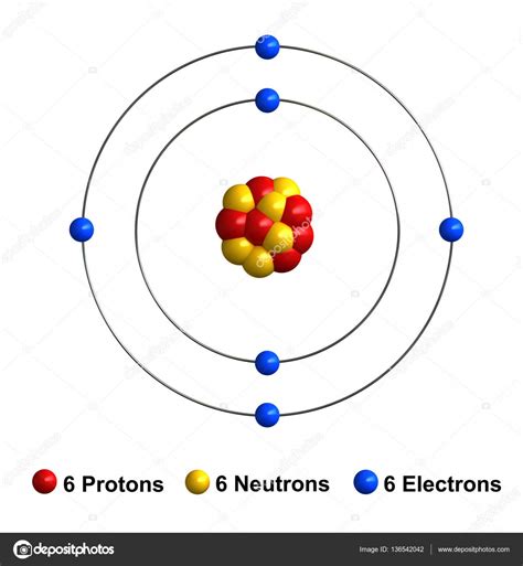 Atom drawing - pikolbuyers