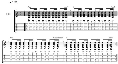 Gallop Rhythm Guitar Exercises - Mile High Shred