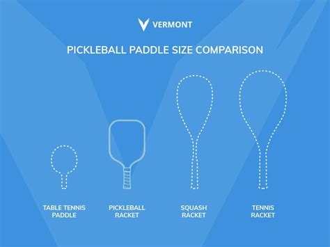 Pickleball Paddle Grip Size Chart | Portal.posgradount.edu.pe