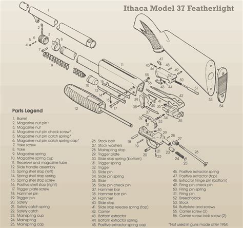 Ithaca model 37 featherlight parts diagram, how much money does a ...