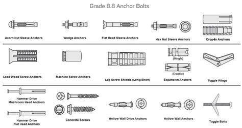 Grade 8.8 Anchor Bolts and Class 8.8 Steel Sleeve/ Wedge/ Toggle Bolt