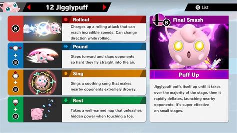 Jigglypuff Super Smash Bros Ultimate | Unlock, Stats, Moves