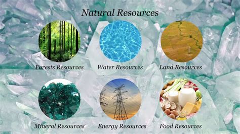 Mineral Resources - Environmental studies - YouTube